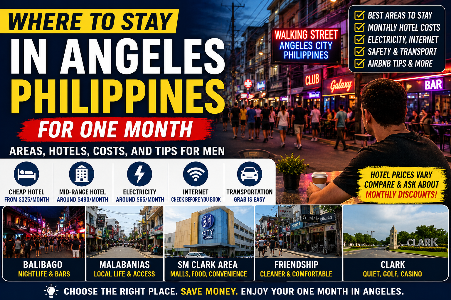 Where Should You Stay in Angeles, Philippines for One Month?
